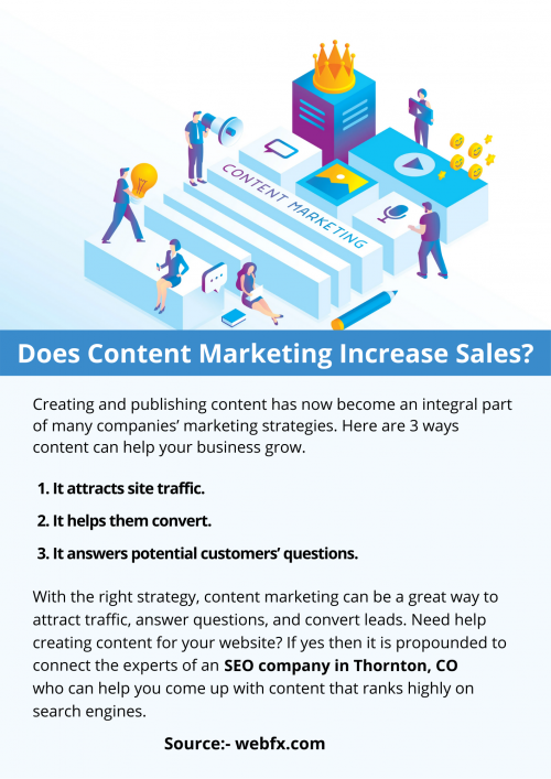 Does-Content-Marketing-Increase-Sales.png