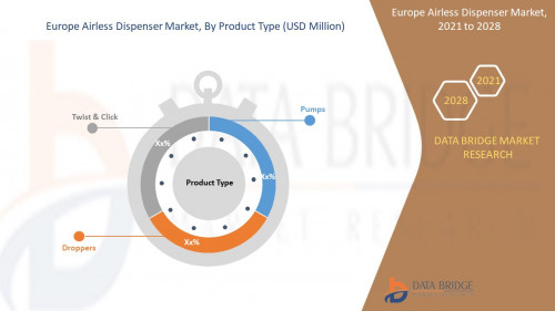 Europe-Airless-Dispenser-Market.jpg