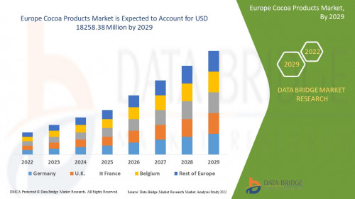 Europe-Cocoa-Products-Market.jpg