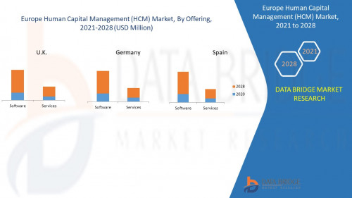 Europe-Human-Capital-Management-HCM-Market.jpg