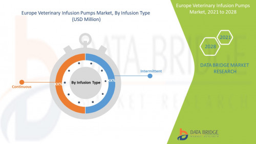 Europe-Veterinary-infusion-pumps-Market.jpg