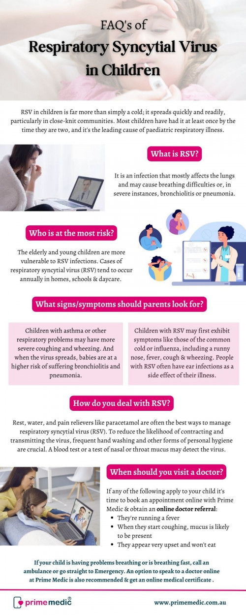 FAQs-of-Respiratory-Syncytial-Virus-RSV-in-Children.jpg