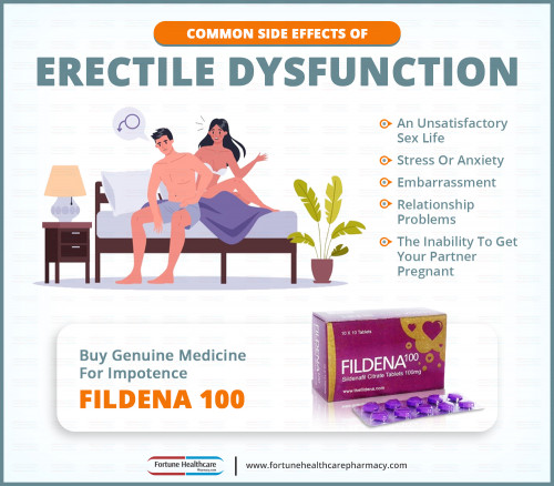 FHCPcom-Infographic-Fildena-100.jpg