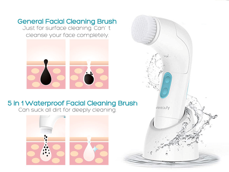 Etereauty Facial Cleansing Brush