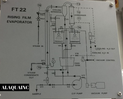 Film-Evaporator1ca45cd6c39e5aea.jpg