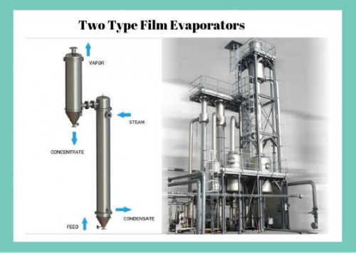 Film-Evaporators.jpg