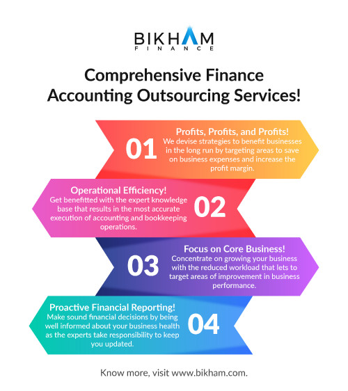 Finance-Accounting-Outsourcing.jpg