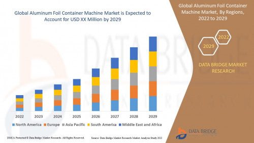 Global-Aluminum-Foil-Container-Machine-Market.jpg