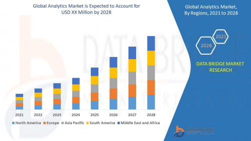 Global-Analytics-Market.jpg