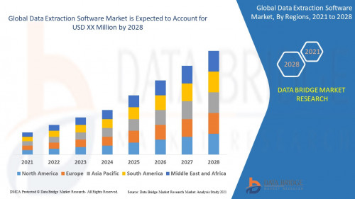 Global-Data-Extraction-Software-Market.jpg