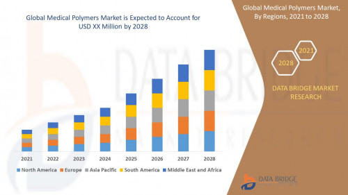 Global-Medical-Polymers-Market.jpg