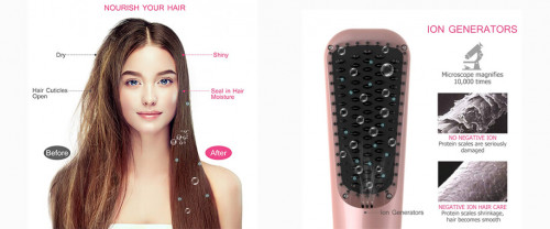 Hair Straightening Brush, Ceramic Hair Straightener Brush for Women