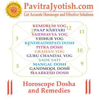 Horoscope-Dosha-and-Remedies-By-PavitraJyotish.jpg