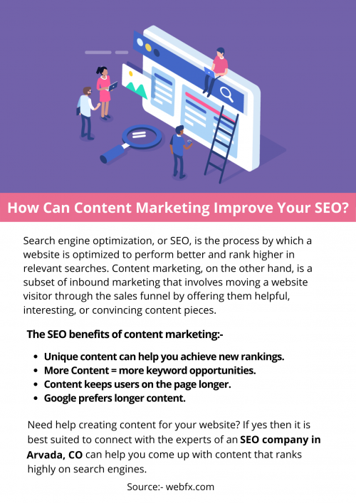 How-Can-Content-Marketing-Improve-Your-SEO.png