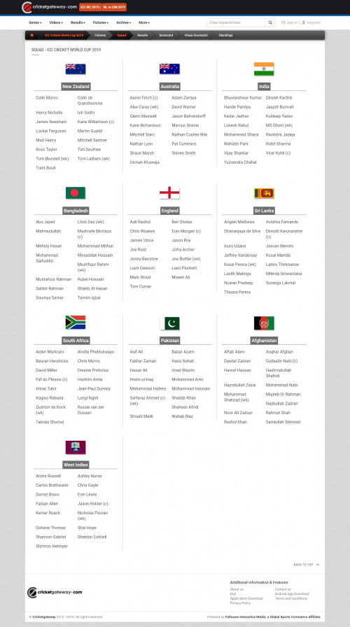 https://www.cricketgateway.com/icc-cricket-world-cup-2019/squad.html