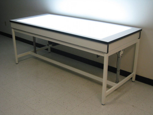 Img table