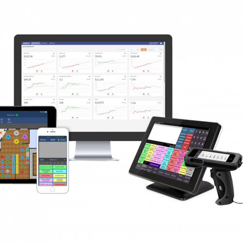 What Is The Meaning Of Point Of Sale In Accounting