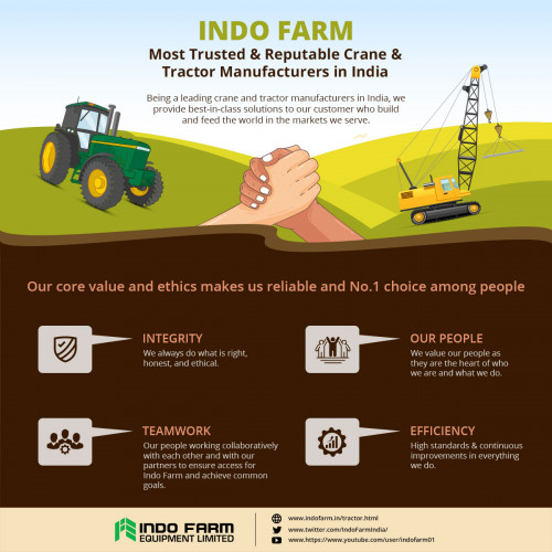 Being a leading crane and tractor manufacturers in India, we provide best-in-class
solutions to our customer who build and feed the world in the markets we serve.

Our core value and ethics makes us reliable and No.1 choice among people.

Integrity

We always do what is right, honest, and ethical.

Our People

We value our people as they are the heart of who we are and what we do.

Teamwork

Our people working collaboratively with each other and with our partners to ensure access
for Indo Farm and achieve common goals.

Efficiency

High standards and continuous improvements in everything we do.