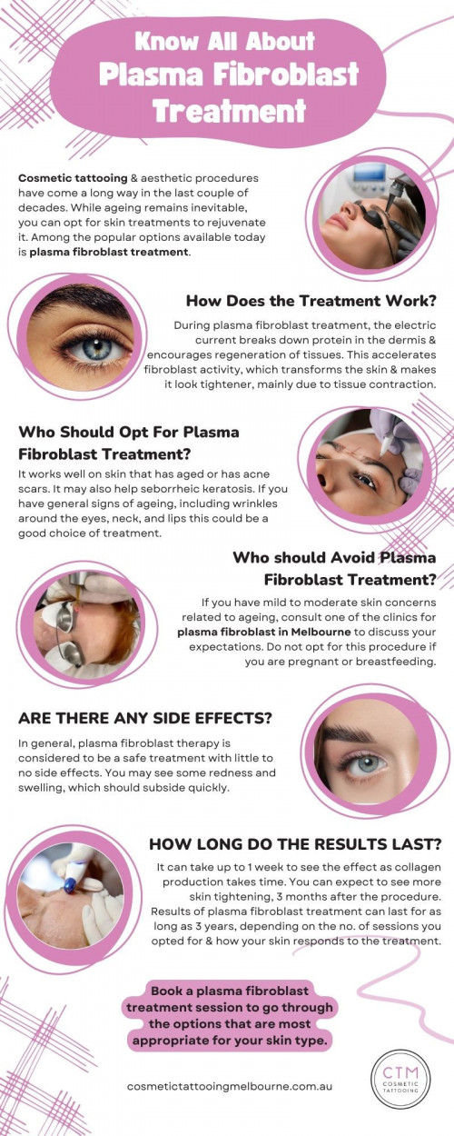 plasma fibroblast therapy is a nonsurgical procedure, which may benefit many people seeking skin enhancement at low risk. The procedure works well on skin that has aged or has acne scars. There is also evidence that plasma fibroblast therapy may help seborrheic keratosis. If you have general signs of ageing, including wrinkles around the eyes, neck, and lips this could be a good choice of treatment. Many clinics that offer plasma fibroblast Melbourne also consider it an option for achieving fuller lips in patients who don’t want lip fillers. Visit: https://cosmetictattooingmelbourne.com.au/plasma-fibroblast-therapy/

#plasmafibroblastmelbourne #plasmafibroblasttreatment #CosmeticTattooingMelbourne