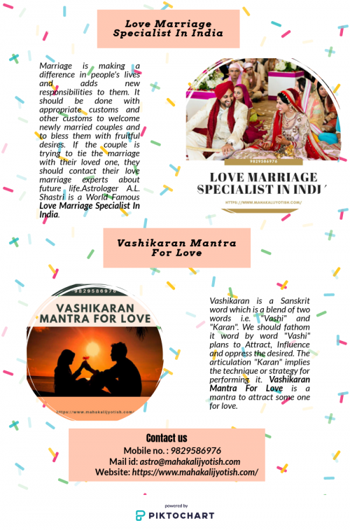 Love-Marriage-Specialist-In-India.png