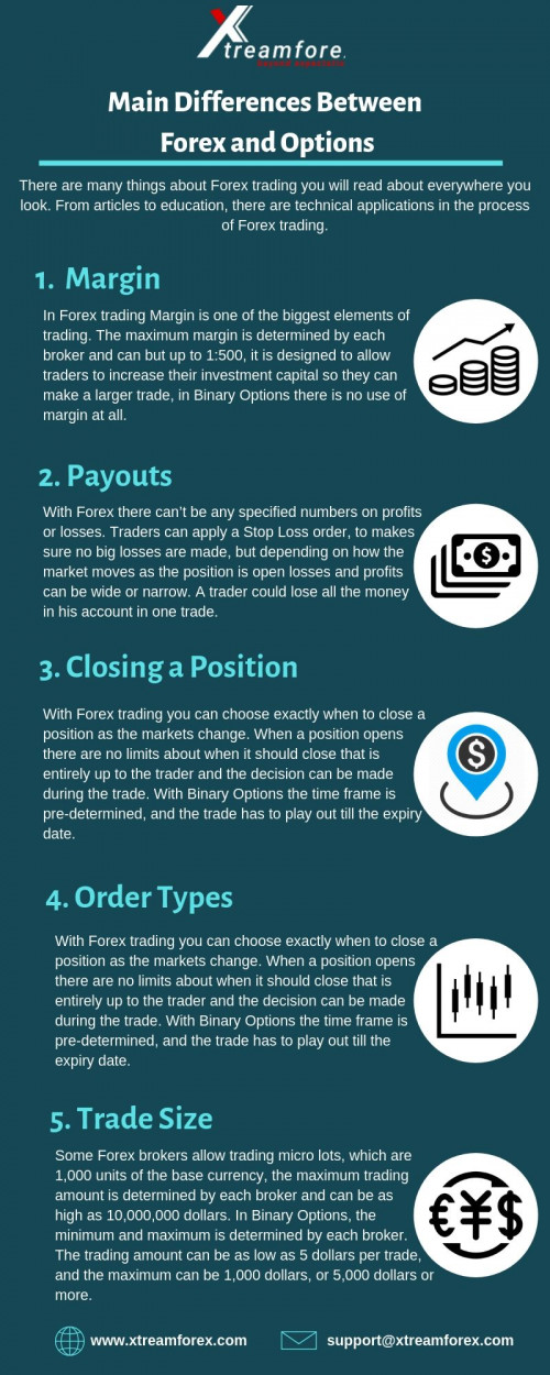 Main-Differences-between-Forex-and-Options.jpg