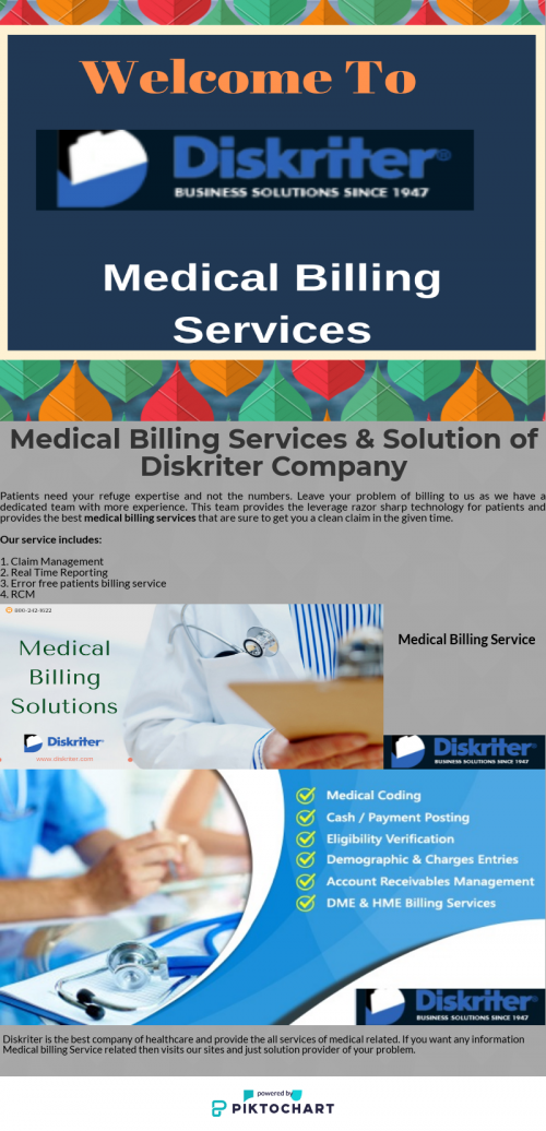 Diskriter foremost billing team provides the explicit medical billing service for your urgent financial and account requirements.

http://www.diskriter.com/medical-billing-services.php