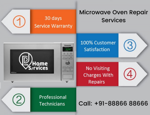 Microwave-Oven-Repair-Services2ca284b892c27e56.png
