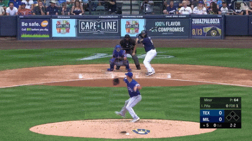 Mike-Minor-11-Ks-at-MIL-8-11-2019.gif