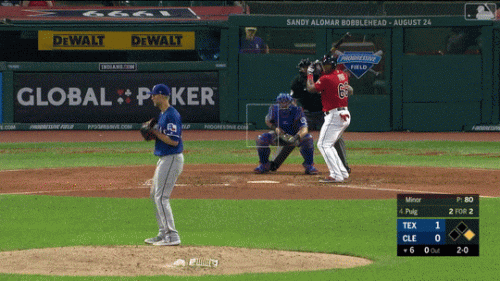 Mike-Minor-7-IP-at-CLE-8-5-2019.gif