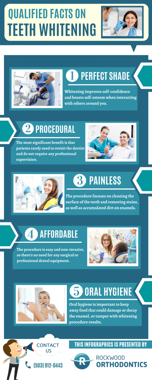 Learn the ins and outs of teeth whitening with this informative infographic to make an informed decision. For more information, ping us an email today at info@rockwoodsmiles.com.