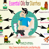 Natural-Remedies-for-Diarrhea