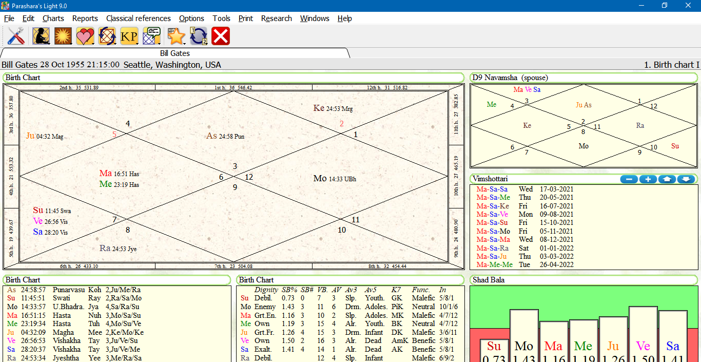 Parasharas-Light-9.0-03-May-21-11_24_42-PM.png