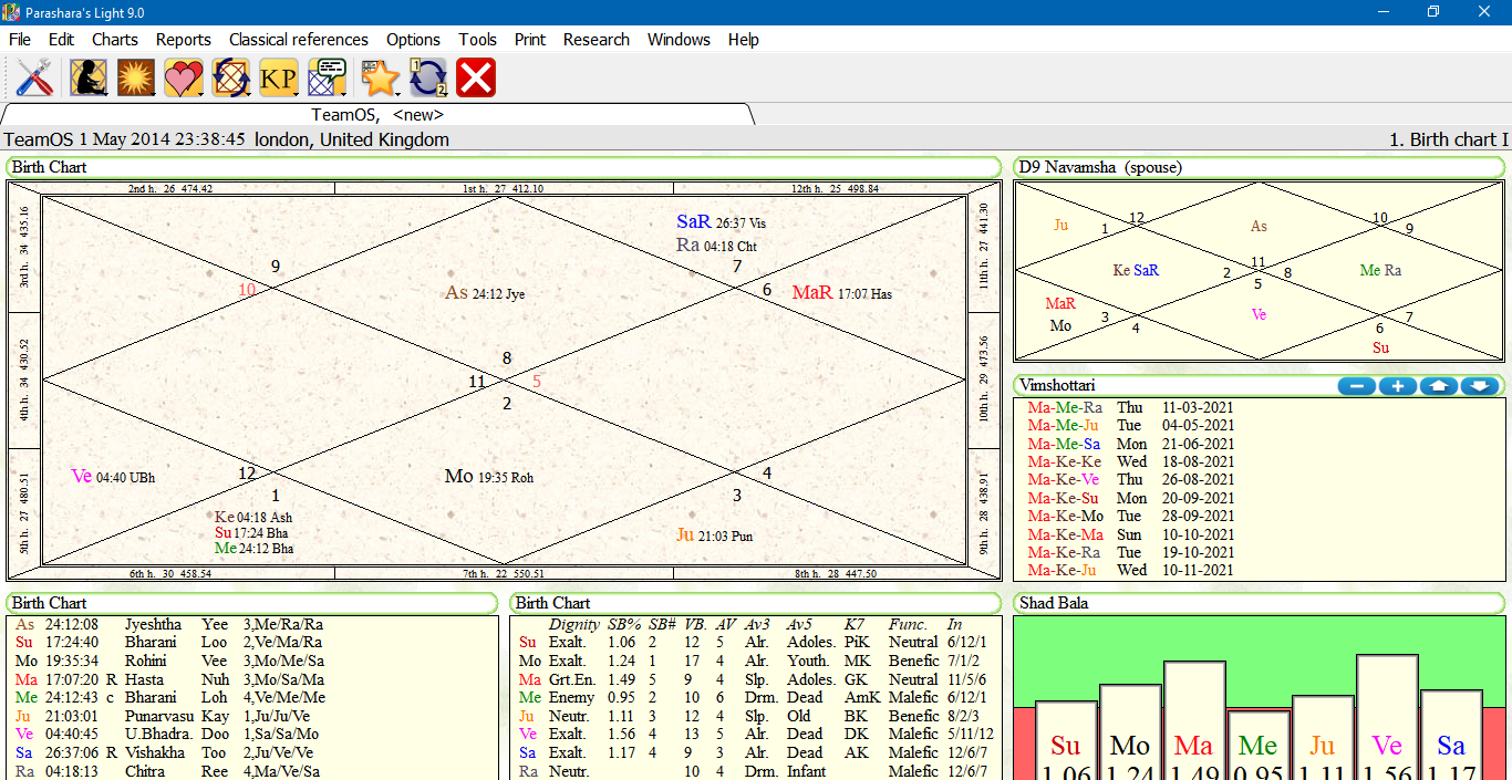 Parasharas-Light-9.0-03-May-21-11_39_21-PM.png