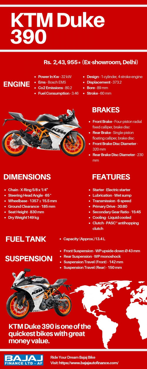 KTM Duke 390 is one of the most popular and successful motorcycle with great money proposition. A new color scheme was launched in 2018. You can also check out more details here: https://www.bajajautofinance.com/two-wheeler-loan/ktm-duke-390