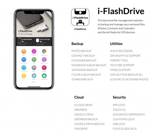 PhotoFast_i-FlashDrive_Max_Ex_intro_10.jpg