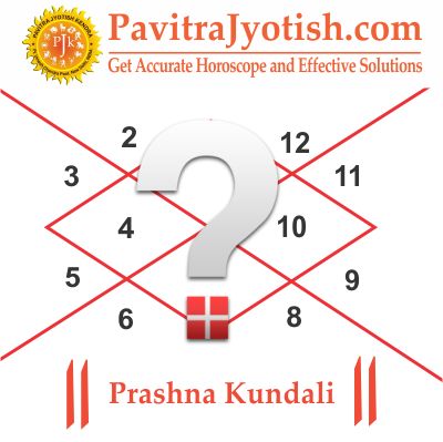 Prashna-Kundali-By-PavitraJyotish.jpg