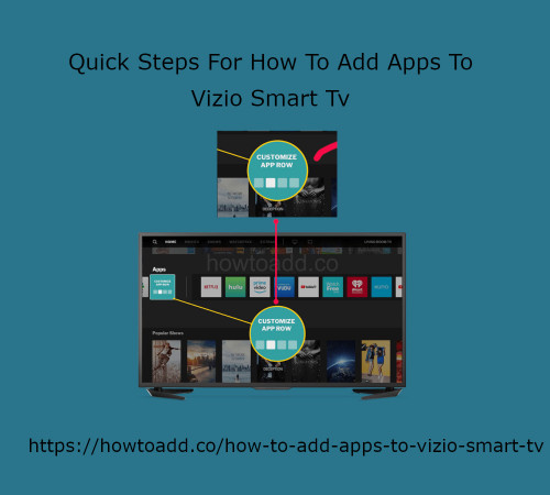 Quick-Steps-For-How-To-Add-Apps-To-Vizio-Smart-Tv.jpg