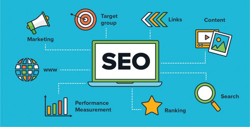 In the present time #SEO #Marketing is the best way to promote your business. BusinessBOX is one of best seo marketing company in Qatar we provide this service at affordable price.

https://businessbox.me/service/marketing-brand-management