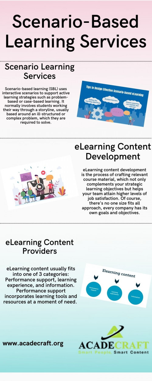 eLearning content usually fits into one of 3 categories: Performance support, learning experience, and information. Performance support incorporates learning tools and resources at a moment of need. For more information visit our website :- https://www.acadecraft.org/learning-solutions/scenario-based-learning/
