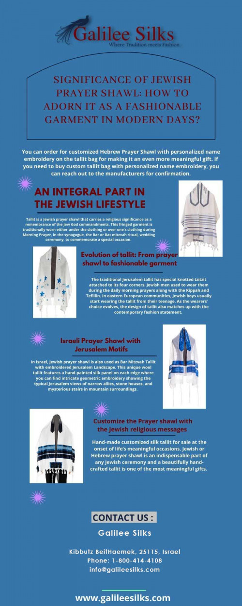 Significance-of-Jewish-Prayer-Shawl-How-to.jpg