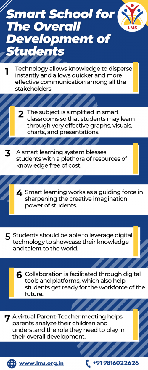 Smart-School-in-kullu.png