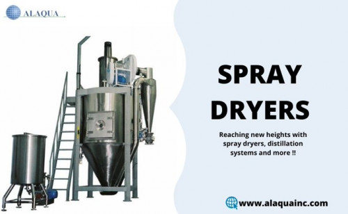 Spray Dryers, Alaqua inc 1