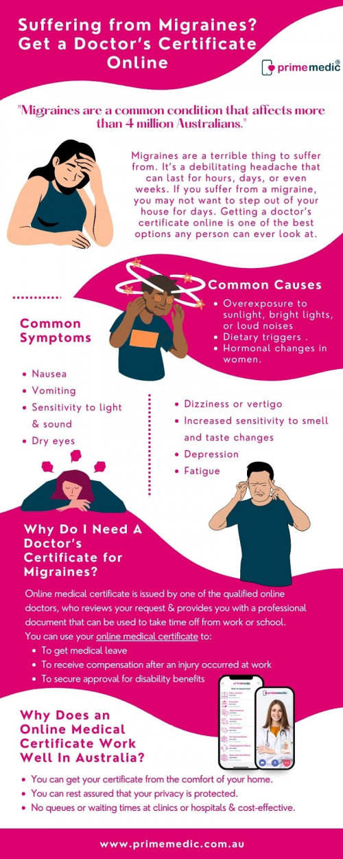 If you suffer from a migraine, you may not want to step out of your house for days. Getting a doctor’s certificate online is one of the best options any person can ever look at when they need to take some time off work. Many employers require a medical certificate to be submitted if an employee is taking more than two or even a single sick day off and so having a doctor’s certificate that can be verified online is a great way for them to know that the employee cannot come to work that day. Visit: https://www.primemedic.com.au/certificate/medical/

#onlinegp #PrimeMedic #onlinedoctor #onlinemedicalconsultation #onlinedoctoraustralia #DoctorsCertificateOnline