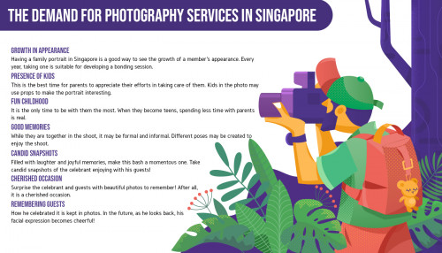 By availing of event photography services in Singapore, the occasion is captured in wonderful images. The celebrant provides his guests with great memories.

#EventPhotgraphyServices

https://familybirthdayphotographer.com/events/