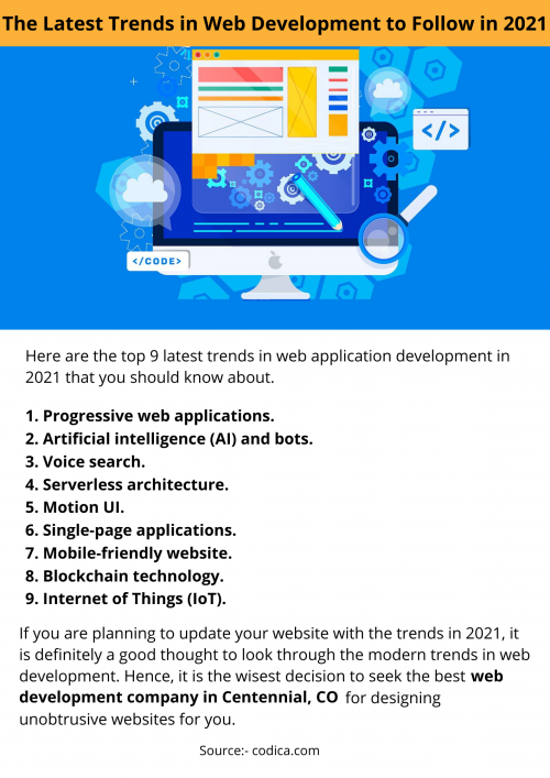 The-Latest-Trends-in-Web-Development-to-Follow-in-2021.png