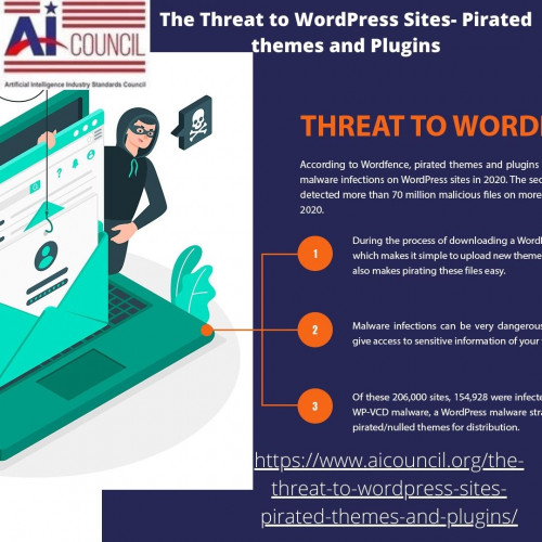 The-Threat-to-WordPress-Sites--Pirated-themes-and-Pluginsimg.jpg