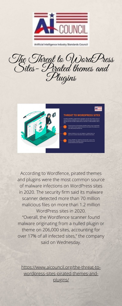 The-Threat-to-WordPress-Sites--Pirated-themes-and-Pluginsinfo.jpg