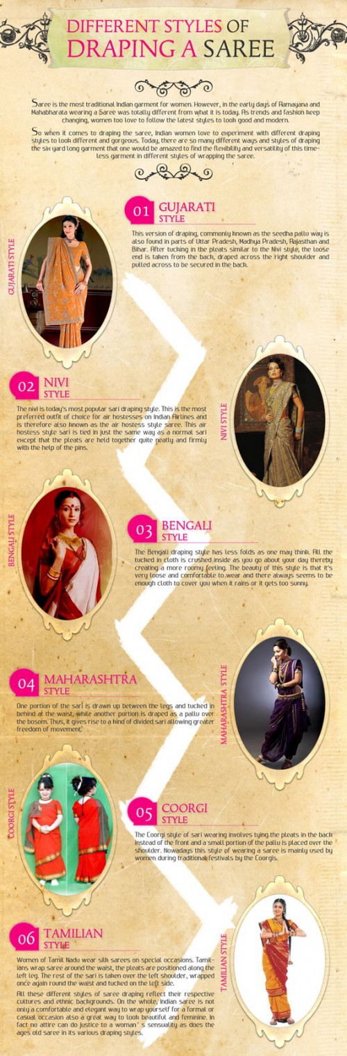 Top-6-Different-Traditional-Saree-Draping-Styles-for-Every-Festival.jpg