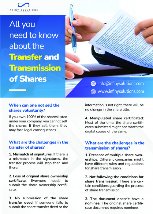 Transfer_And_Transmission_of_Shares.jpg