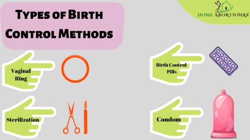 Types-of-Birth-Control-Methods.jpg